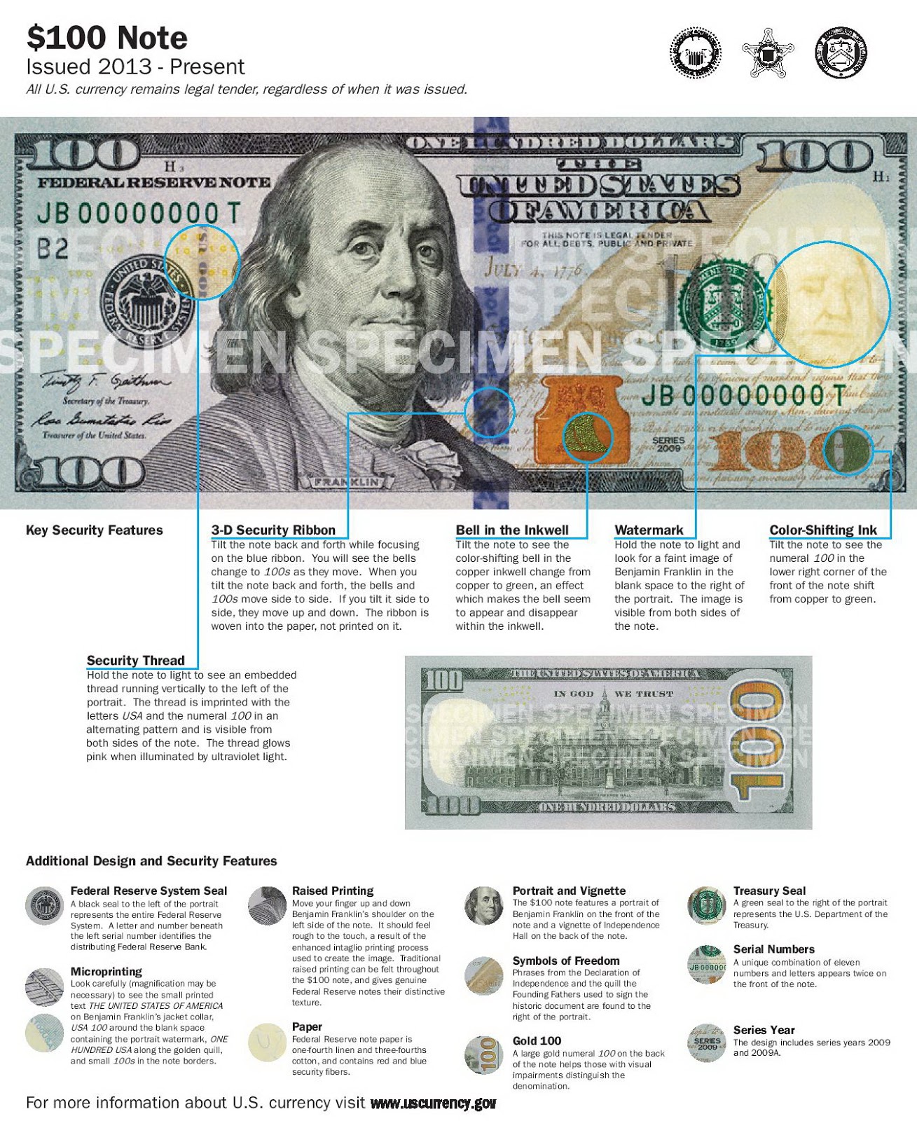 A Hallmark of Authenticity Banknotes USD 100 Issued 2013 - banknotes
