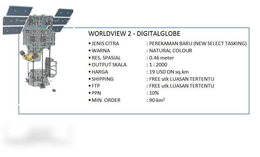 Azimuth mapping Penyedia Jasa Segala Kebutuhan Mapping Anda