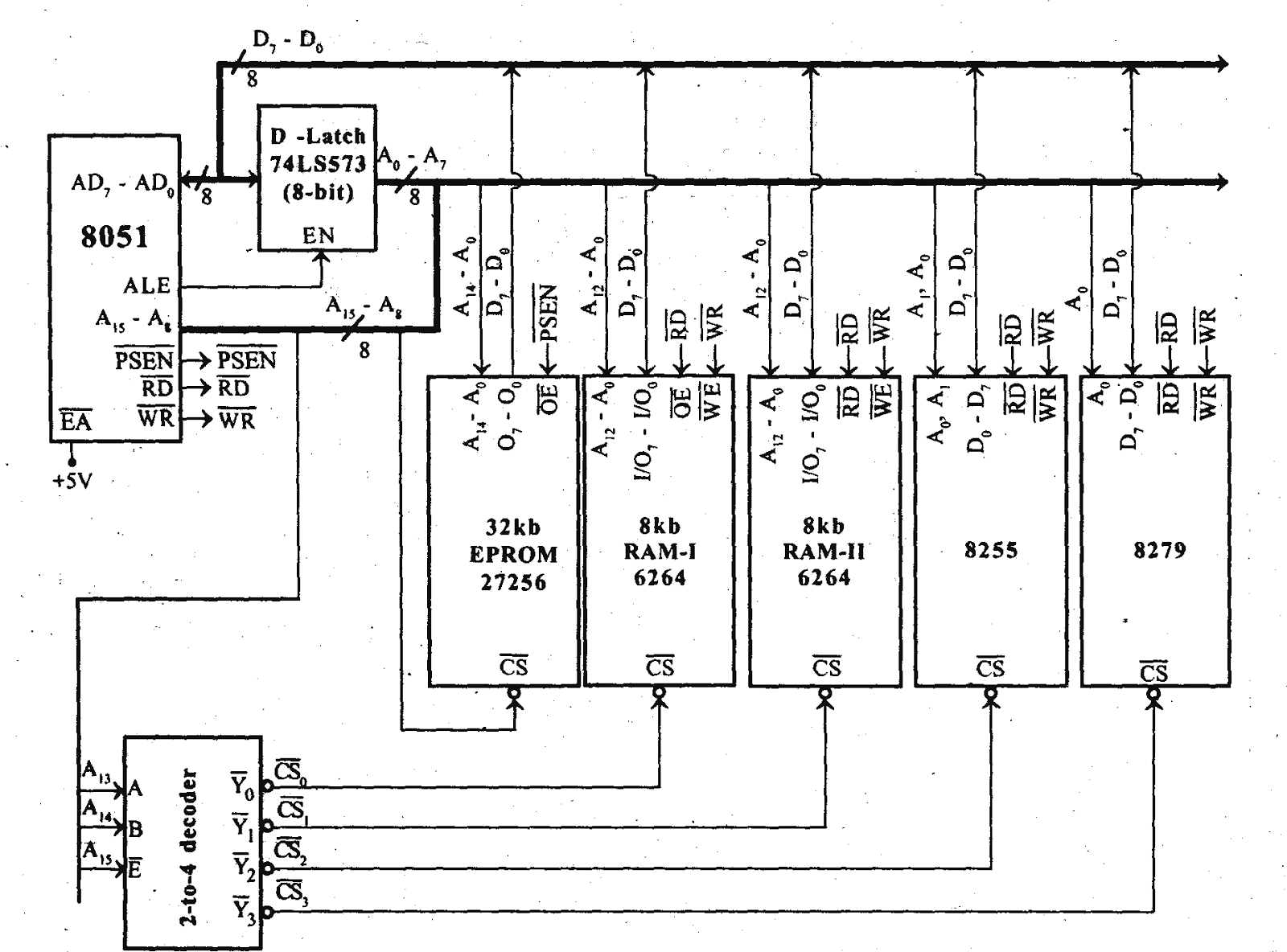 A "MEDIA TO GET" ALL DATAS IN ELECTRICAL SCIENCE...!! MEMORY