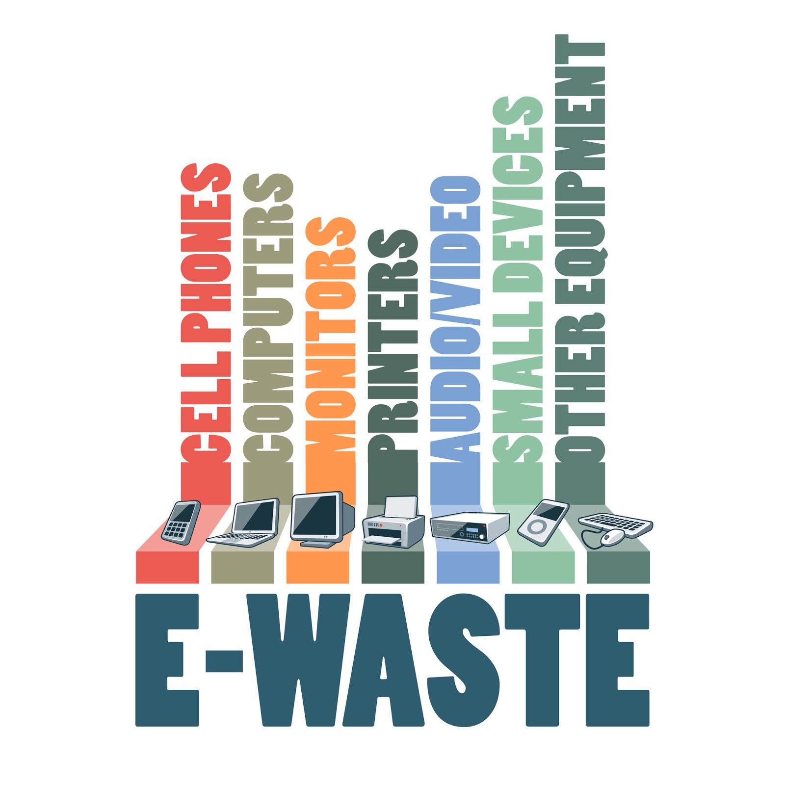 Sustainable Living Hacks How To Dispose Your Household Waste Safely In sustainable-living-hacks-how-to-dispose-your-household-waste-safely-in