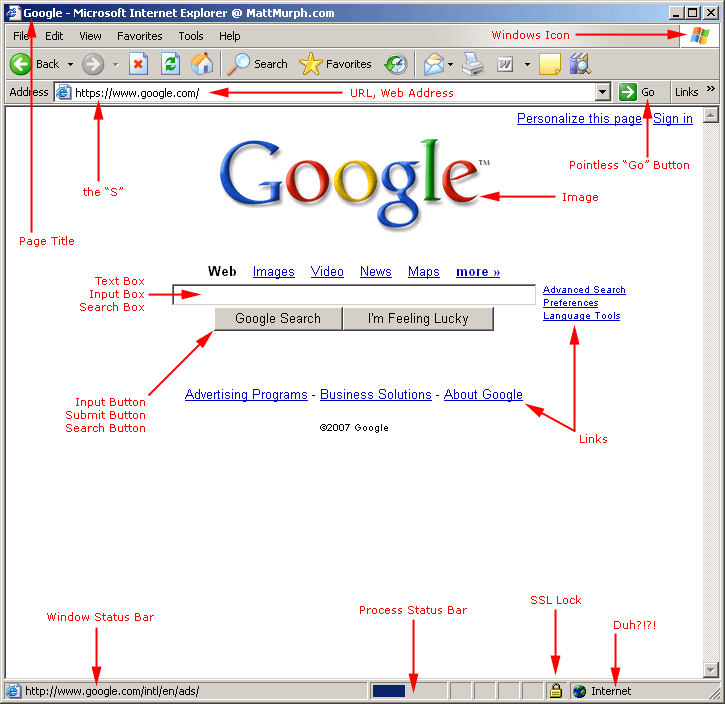 Common Parts Of A  Browser