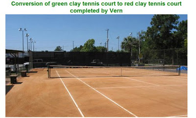 Tenis Cara Pembuatan Lapangan Tanah Liat Clay Court G Book