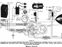 1996 Harley Dyna Wiring Diagram 1996 Harley Dyna Wiring Diagram