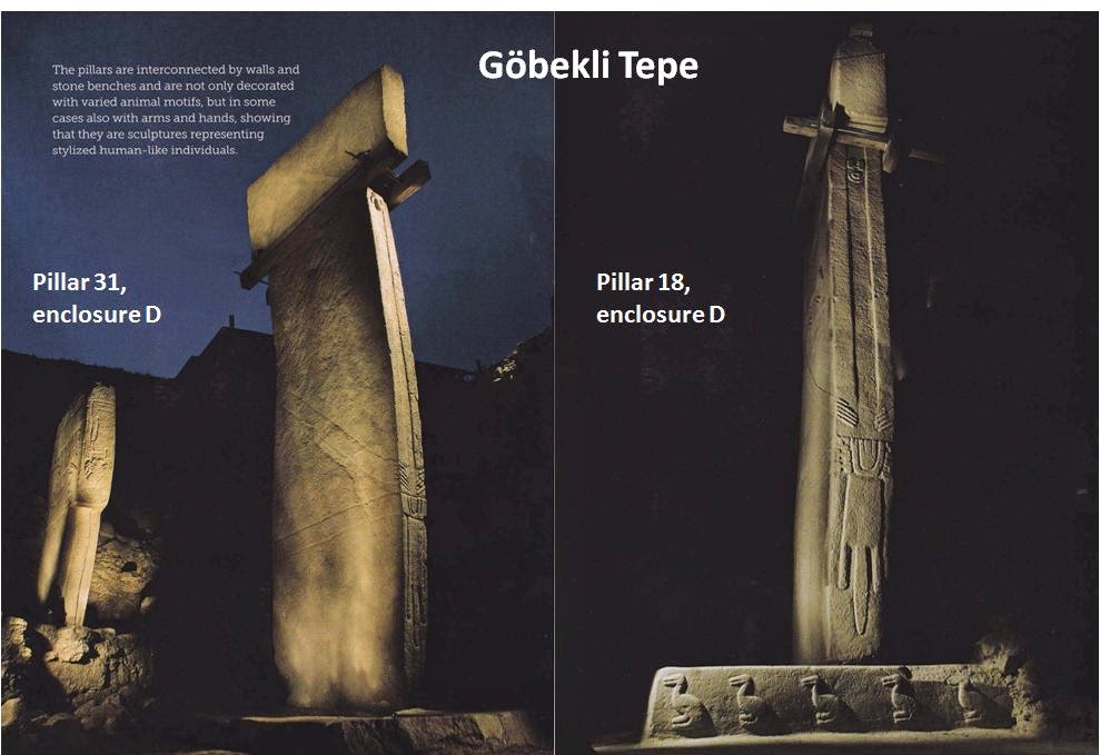 Monte Prama A mani giunte 10000 anni fa Monte Prama A mani giunte 10000 anni fa
