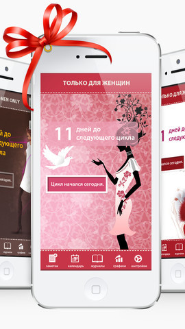 Лучшие женские приложения для iPhone