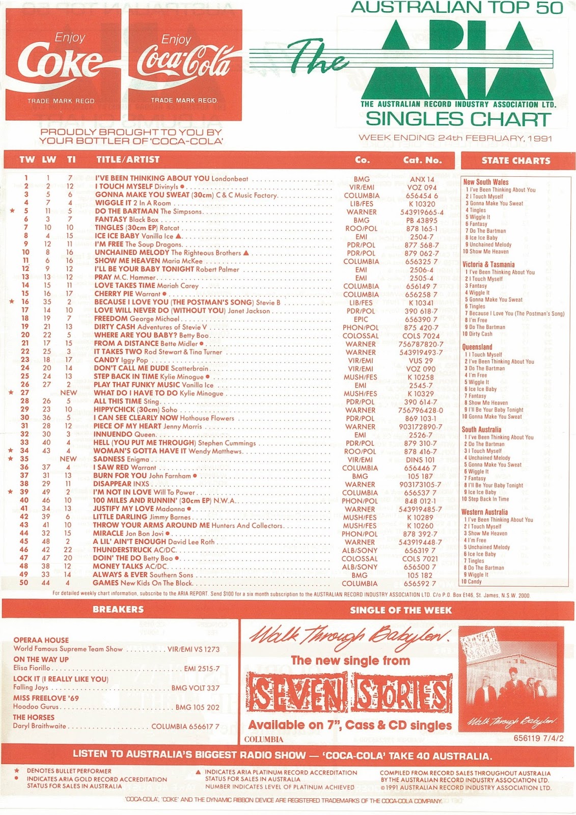 Uk Singles Chart 1991