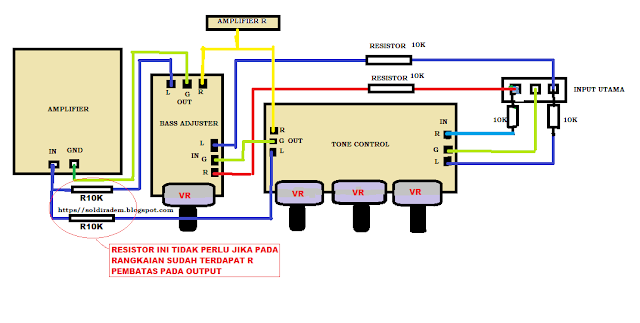 Cara Paling sederhana Memasang KIT Subwoofer Cara Paling Sederhana Memasang KIT Subwoofer 