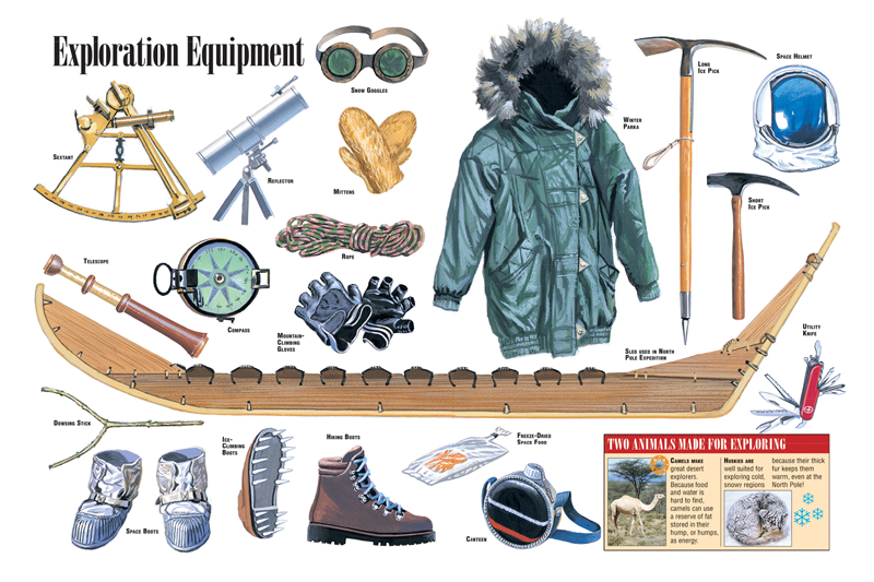 solavant explorers solavant explorers