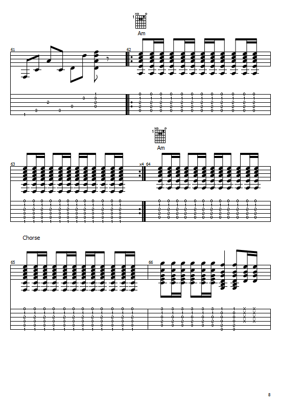 Californication Tab by Red Hot Chili Peppers  Red Hot Chili Peppers Californication Guitar Lesson