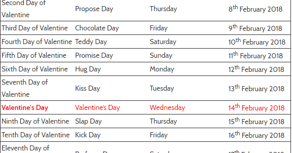 Nepal giftmandu laz unwrapped ooh Valentine Day Week List 2018 All Days Hindi Sayari ~ aTozTechInfohindi