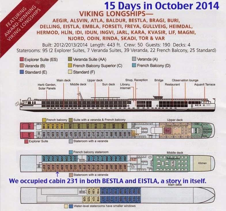 SAILING ACROSS EUROPE On a Viking Longship Viking River Cruises My Advice? Buy the Package