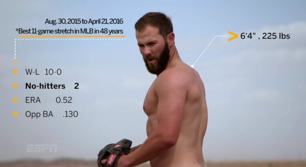 Wanna See Jake Arrieta Pitch Naked? (continued) .