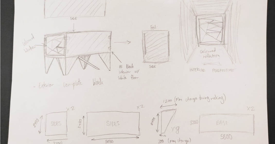 Model Experimentation 3 120 scale