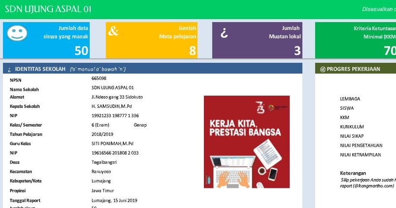 Aplikasi Penilaian Raport K13 Kelas 6 Semester 2 SDN