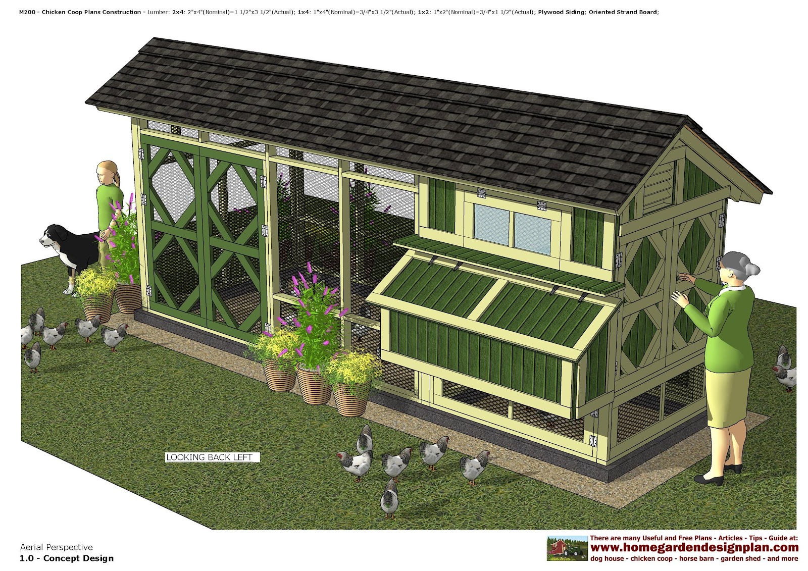 M200 Chicken Coop Plans Construction M200 Chicken Coop Plans Construction