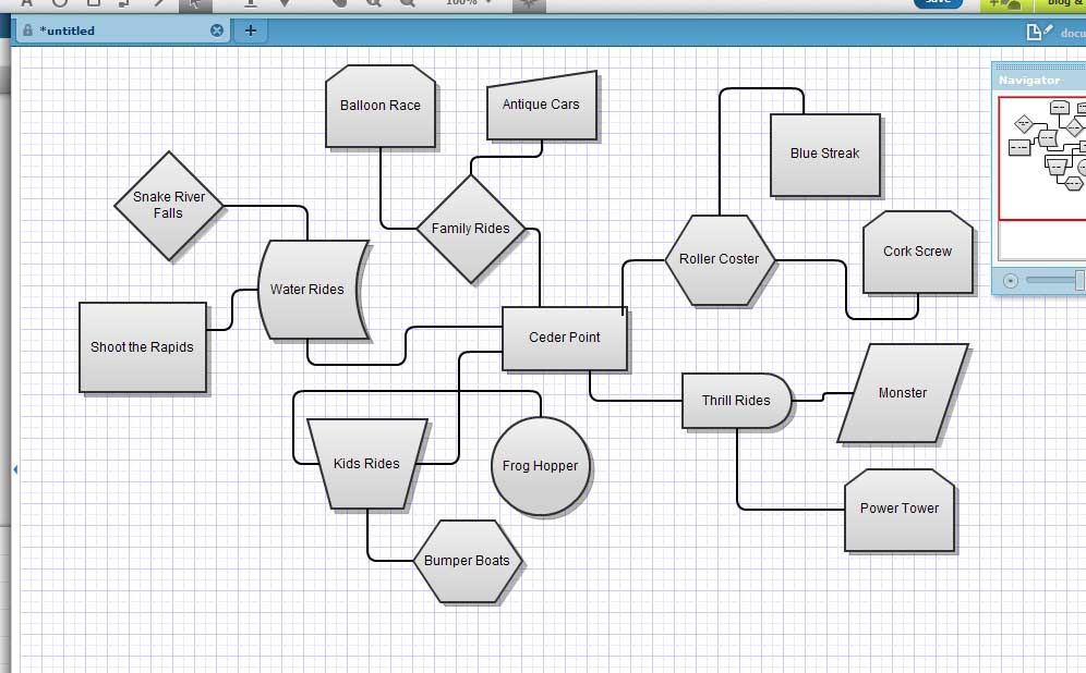 Lamour's Work: graphic organizers