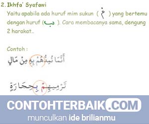 Contoh Bacaan Izhar Syafawi Dalam Juz Amma Temukan Contoh