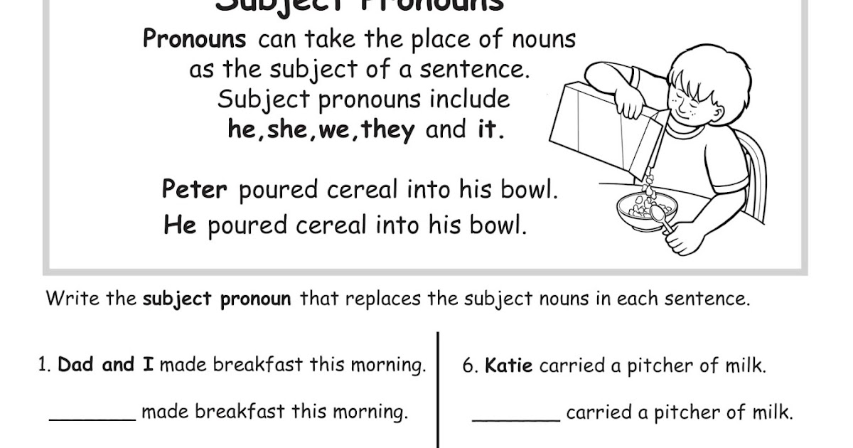 Subject Pronouns Exercises English Grammar A To Z