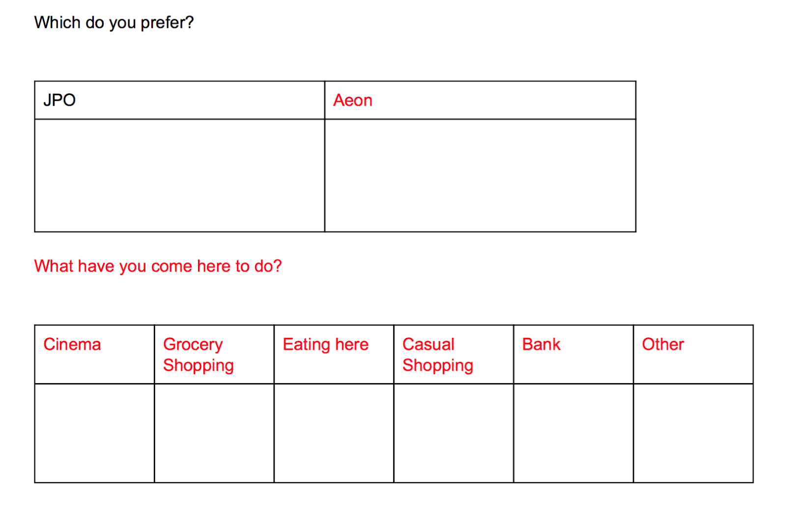 Geography Data Collection Method