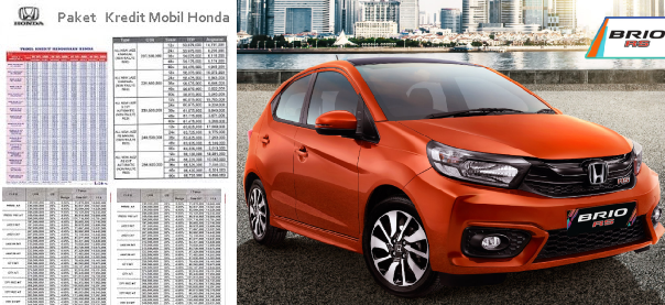Harga Kredit Honda Brio - Promo DP Ringan Brosur 2021