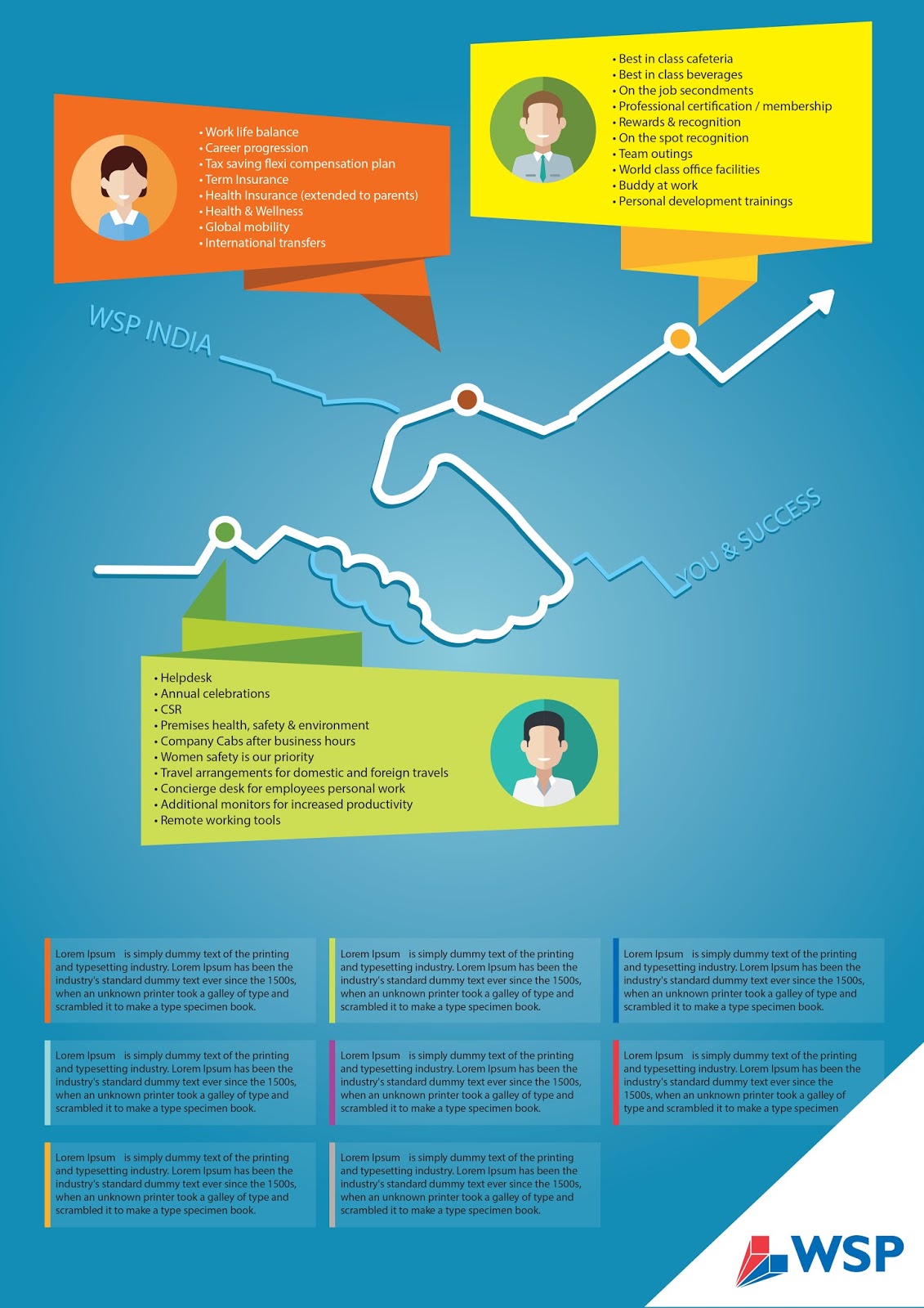Visualizer Cum Sr Graphic Designer 2015 visualizer-cum-sr-graphic-designer-2015
