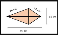 Gambar soal Bangun Layang-layang1