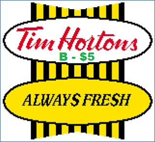 tim hortons logo font tim hortons logo font