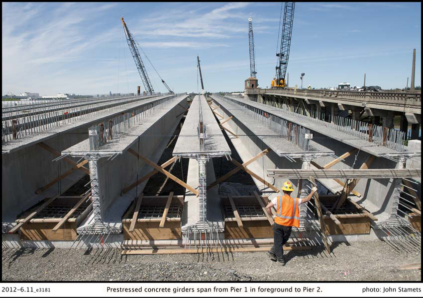 Three Major Types of Reinforcement used in Prestressing CIVIL