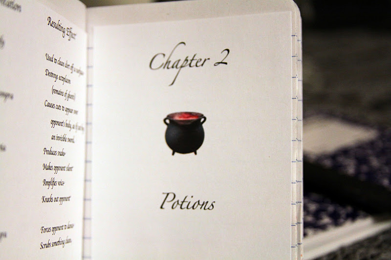 Heidis Consequently-Named Daily life: Harry Potter Spell Ebook picture relating to Harry Potter Spell Book Printable titled Heidis Therefore-Named Lifetime: Harry Potter Spell Guide