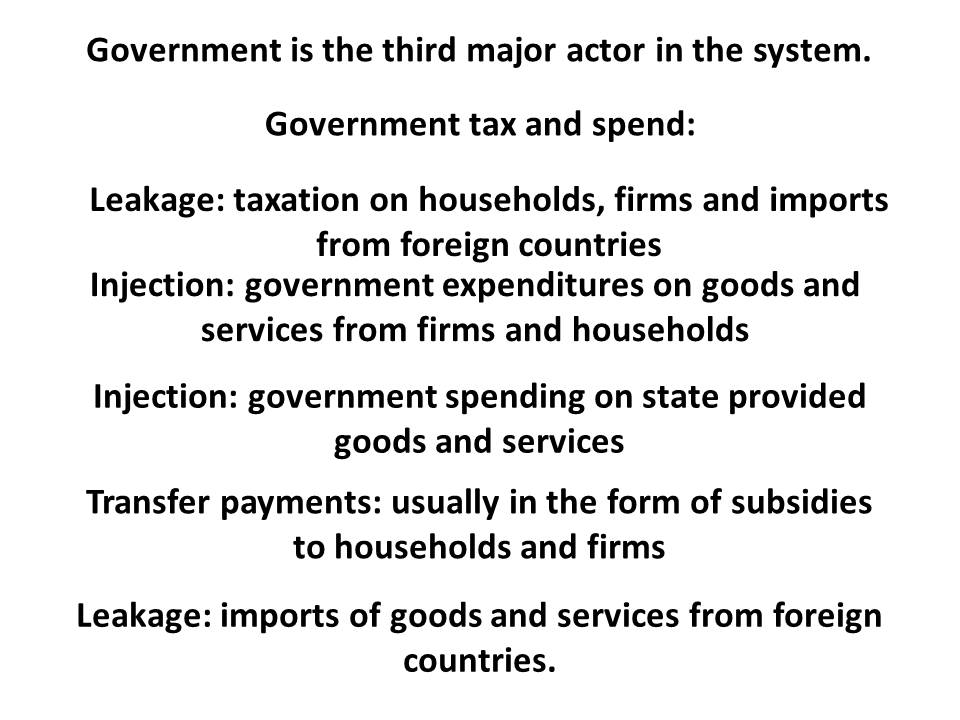 Circular Flow Of Income Ppt Download