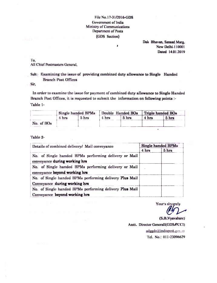 Examining the issue of providing Combined Duty Allowance to single