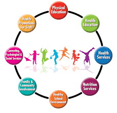 employee wellness programs ideas