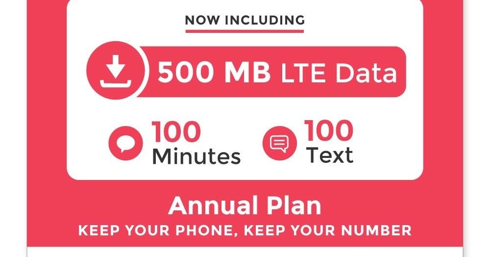 Flash Sale on Red Pocket eBay Plans 52 For a Year's Service With 500