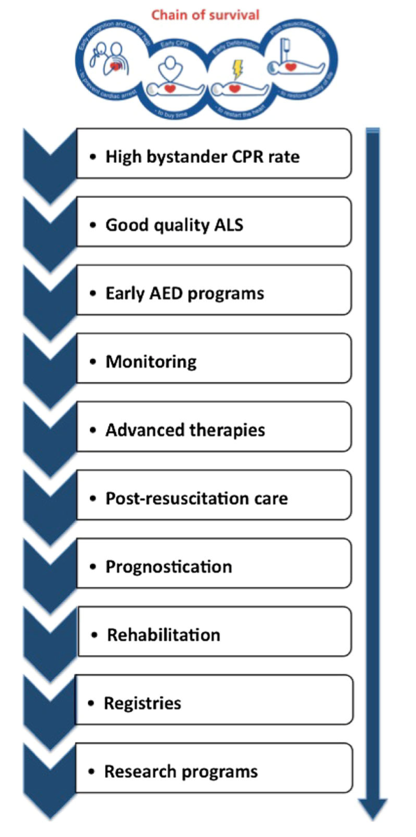 managing emergent phenomena with ketamine managing emergent phenomena with ketamine
