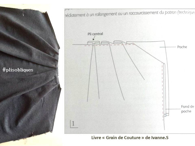 Jupe Perle De Nacre 2025