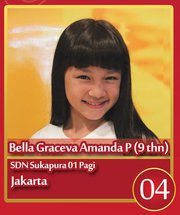 Bella Graceva A. P.: Biodata Bella Graceva Amanda Putri
