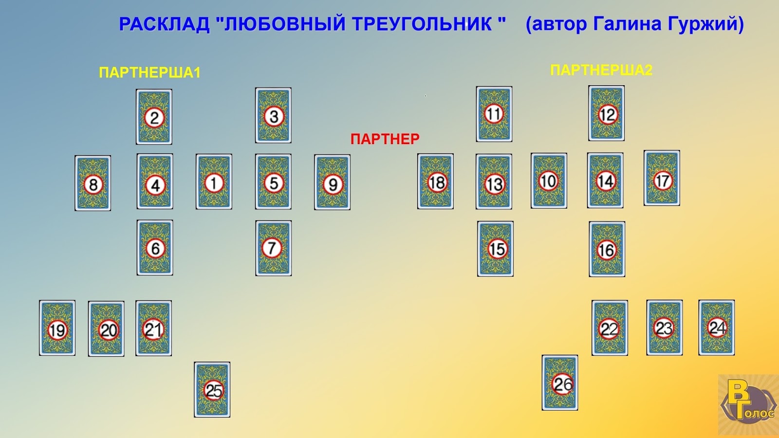 Тамарис таро щит последние расклады