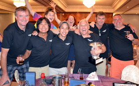 http://asianyachting.com/news/WC15/Western_Circuit_Singapore_2015_Race_Report_4.htm