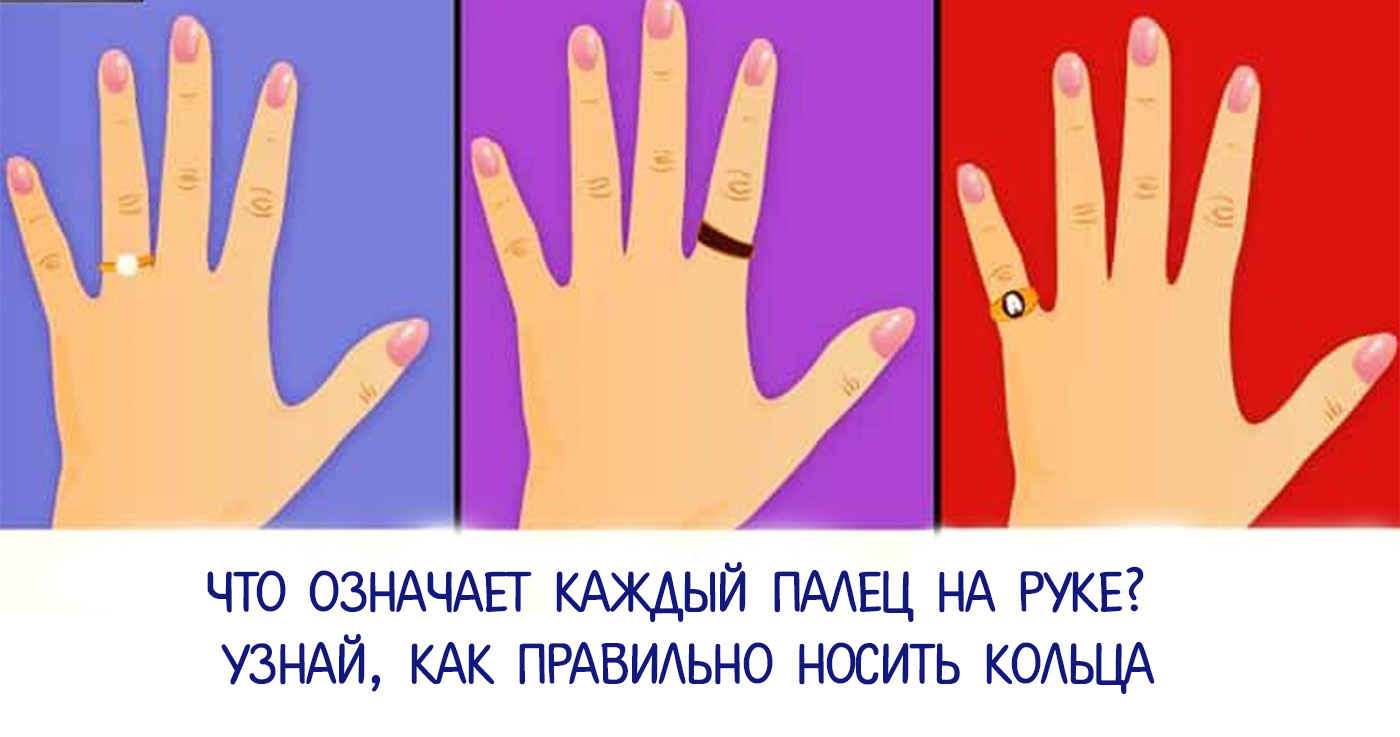 На какую руку одевать кольцо мужчине. Расположение колец на пальцах. Символы колец на пальцах. Значение колец на пальцах. Обозначение ношения колец на пальцах.
