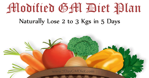 Best way to lose weight off your stomach image 3