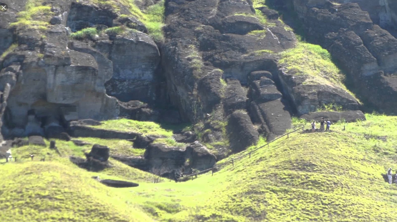 Stonehenge and the Ice Age The Easter Island quarries