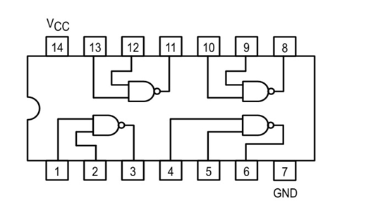7400 - Quad Two Input NAND Gate