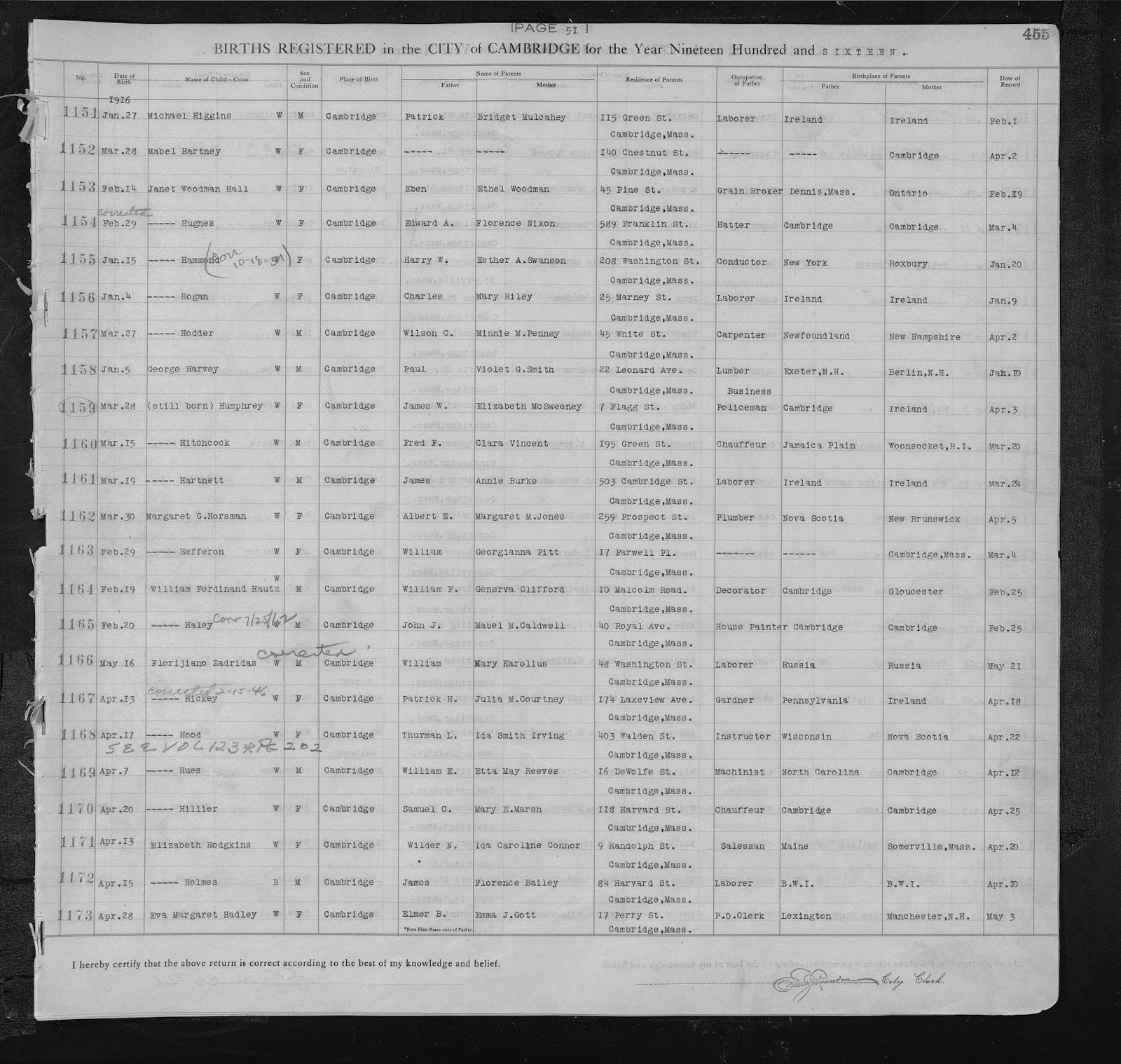 Where To Get Copies Of Naturalization Papers Where To Get Copies Of Naturalization Papers