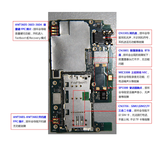 OPPO A53 Diagram - H.A.K mobile Services