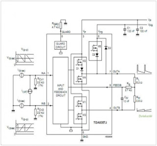 kanjeng tronik audio video dll: DATA PIN-OUT IC VERTIKAL
