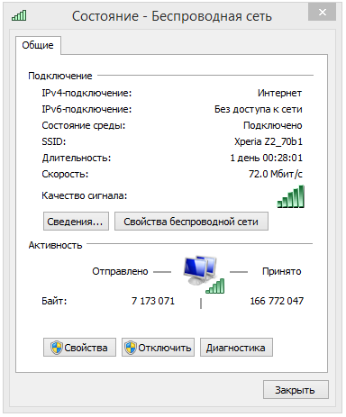 Состояние беспроводного соединения Состояние беспроводного соединения
