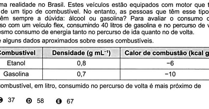 SÓ CÁLCULOS QUÍMICOS: CÁLCULOS ENEM 59