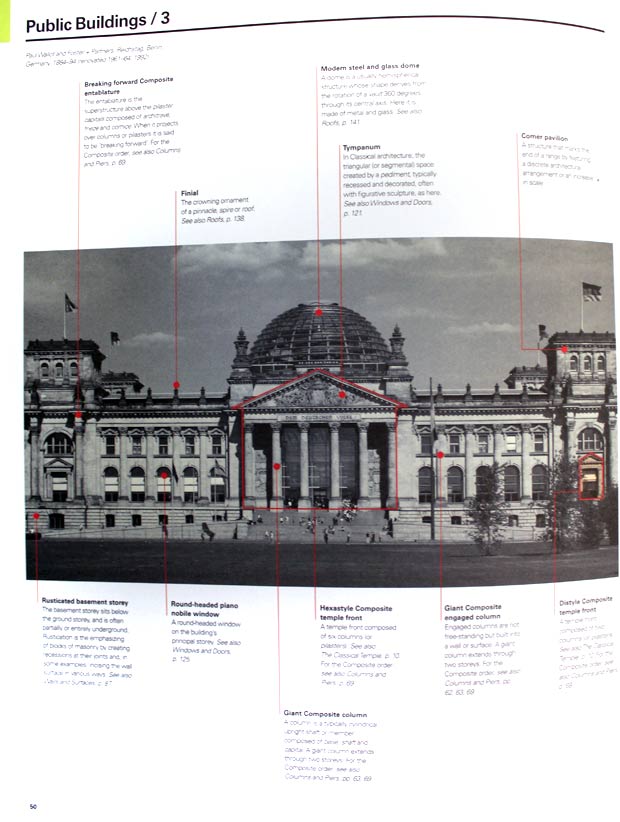 House Plans and Design Architectural Designs Terminology