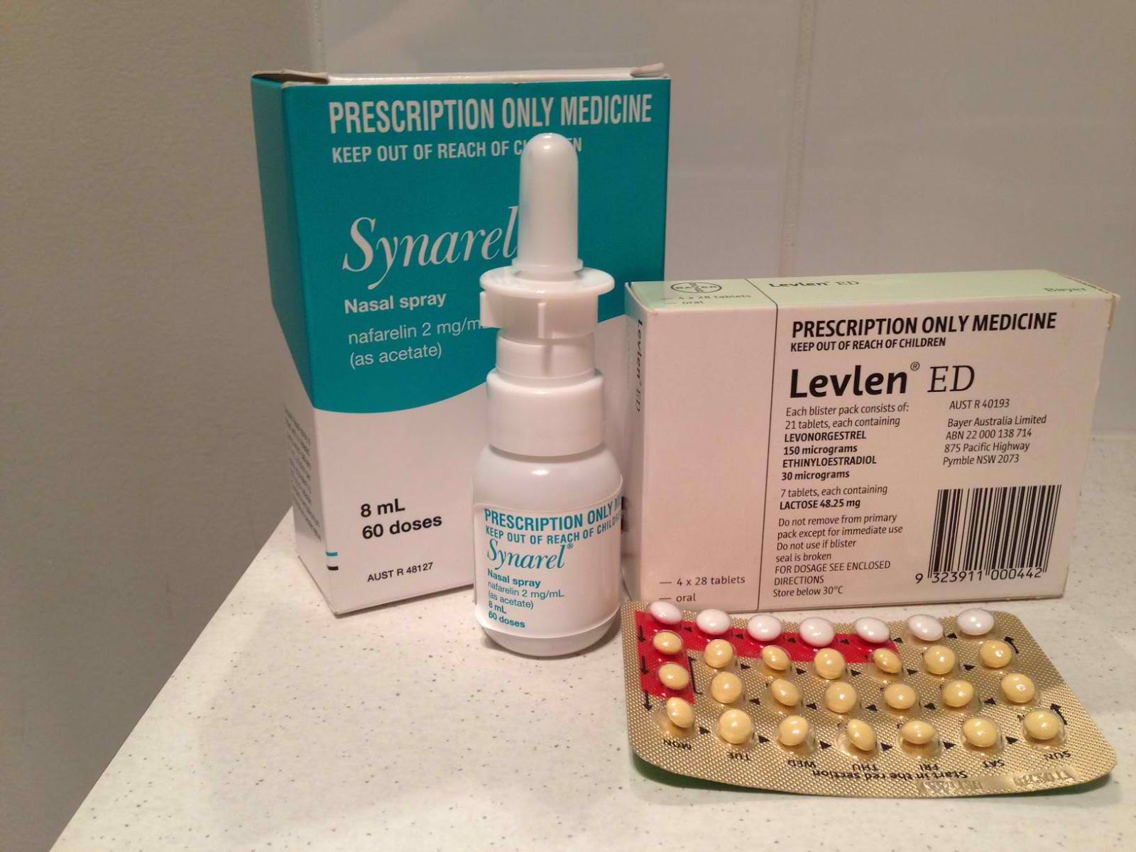 levlen price australia