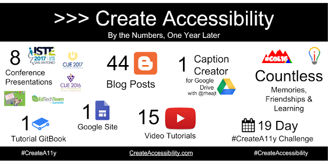Create Accessibility Infographic